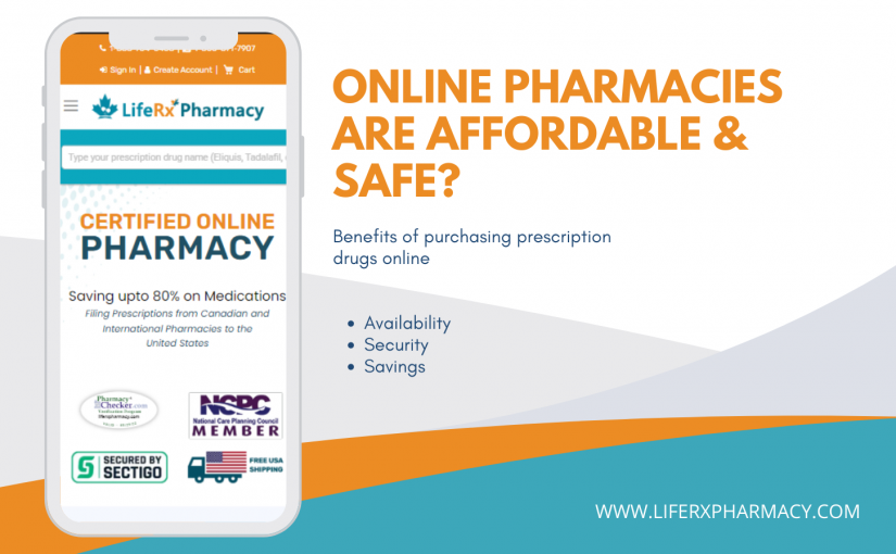 Online pharmacies are affordable & safe? Only 3%