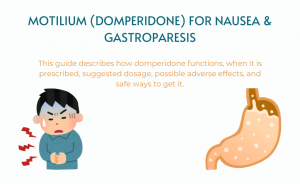 Motilium (domperidone) for nausea & gastroparesis
