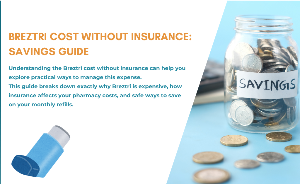 Breztri cost without insurance: savings guide