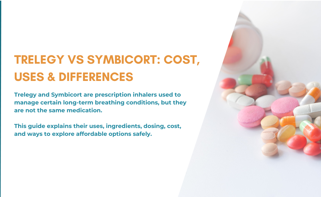 <strong>trelegy Vs Symbicort: Cost, Uses & Differences</strong> 2 Trelegy vs symbicort cost, uses & differences