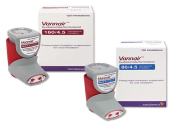 Symbicort Inhaler